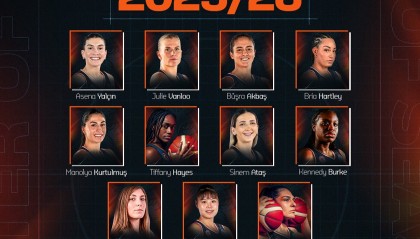 官方赛事页面-土耳其豪门梅尔辛队公布下赛季大名单：中国球员李月汝在列