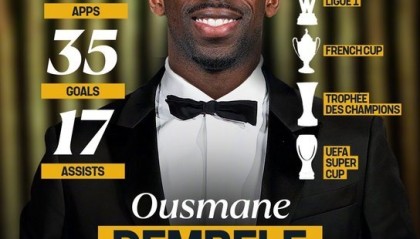 金球奖稳了？登贝莱2024/25赛季表现：53场35球17助攻，五冠王